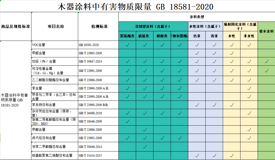 全球進口貿(mào)易數(shù)據(jù)查詢